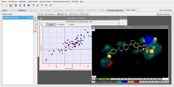 FLAP 3D-QSAR